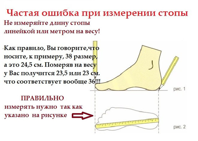 Как померить размер ноги фото