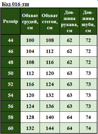 Таблица размеров