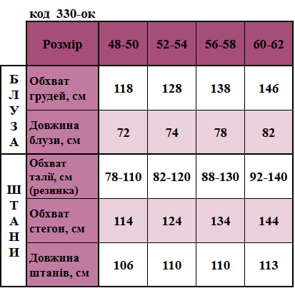 Таблица размеров