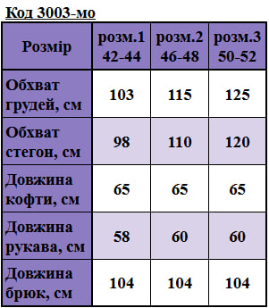 Таблица размеров