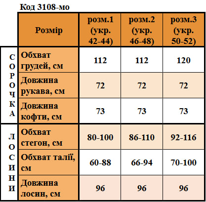 Таблица размеров