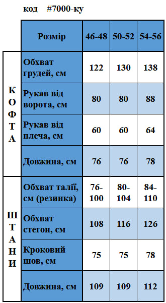 Таблица размеров
