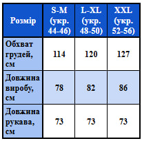 Таблица размеров