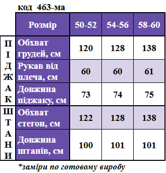 Таблица размеров