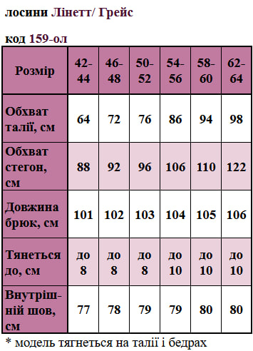 Таблица размеров