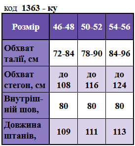 Таблица размеров