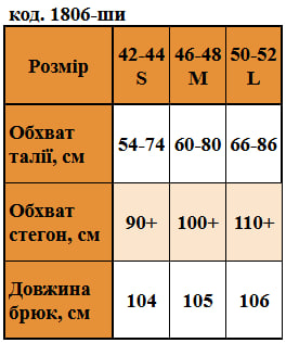 Таблица размеров