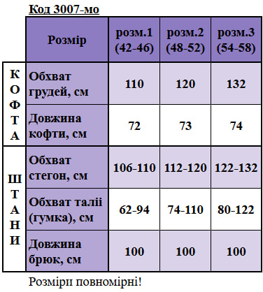 Таблица размеров