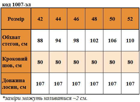 Таблица размеров