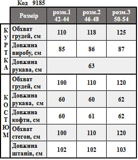 Таблица размеров
