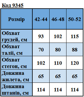 Таблица размеров