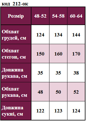 Таблица размеров