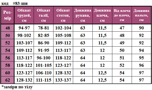 Таблица размеров