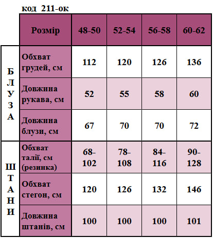 Таблица размеров