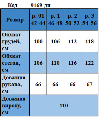 Таблица размеров