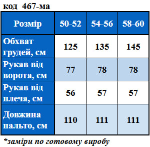 Таблица размеров