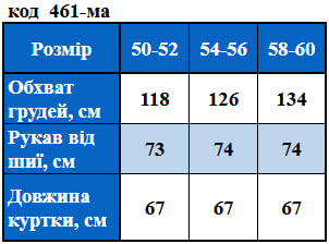 Таблица размеров