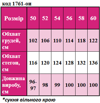 Таблица размеров