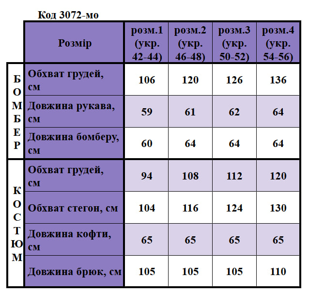 Таблица размеров