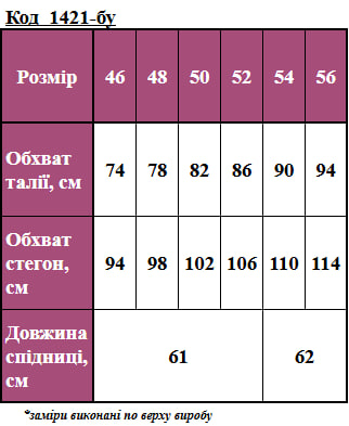 Таблица размеров