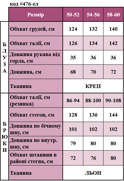 Таблица размеров