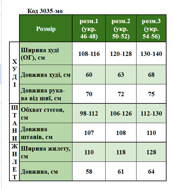 Таблица размеров