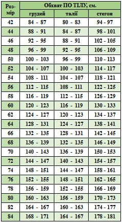 Таблица размеров