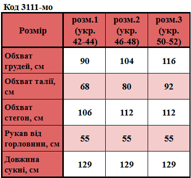 Таблица размеров