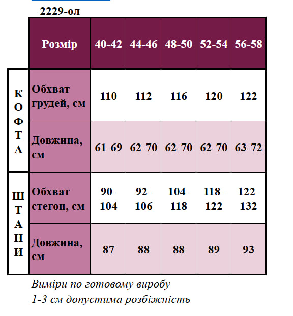 Таблица размеров