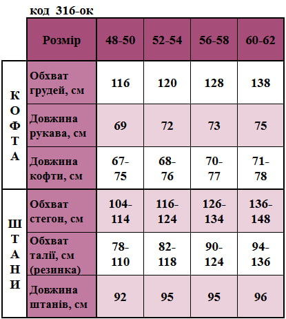 Таблица размеров