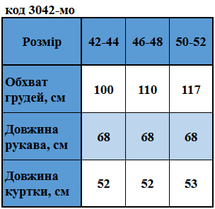 Таблица размеров