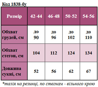 Таблица размеров
