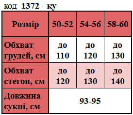 Таблица размеров