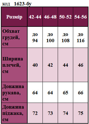 Таблица размеров