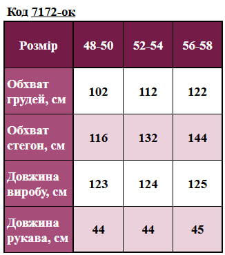 Таблица размеров