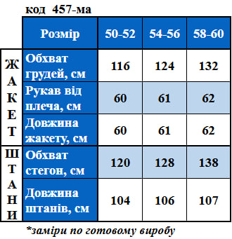 Таблица размеров