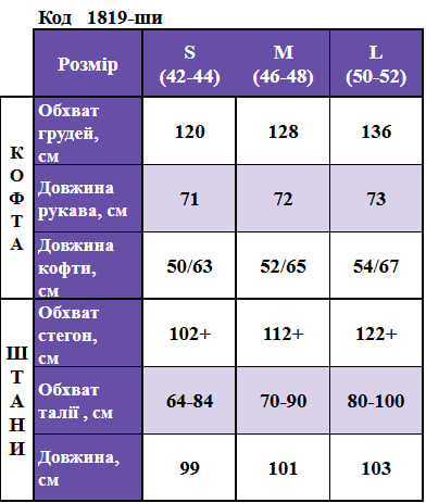 Таблица размеров