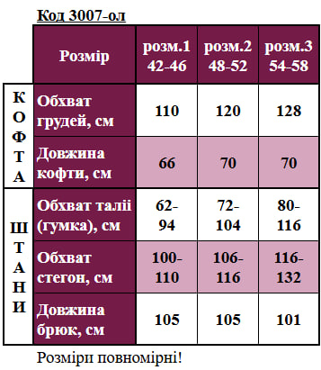 Таблица размеров