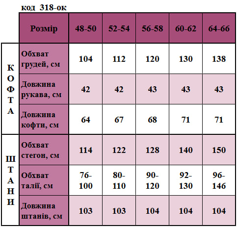 Таблица размеров