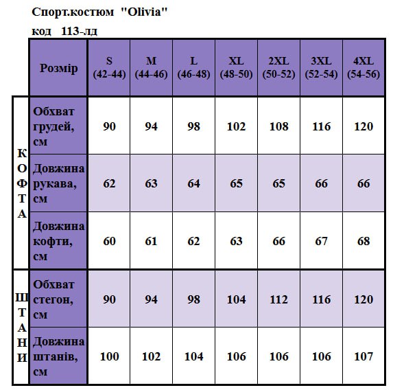Таблица размеров