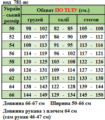 Таблица размеров