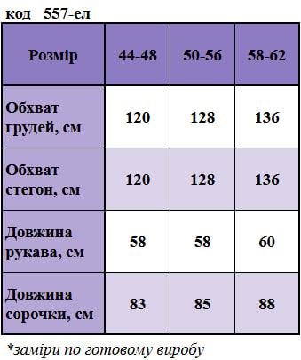 Таблица размеров