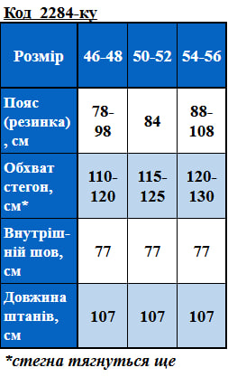 Таблица размеров