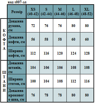 Таблица размеров