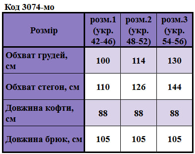 Таблица размеров