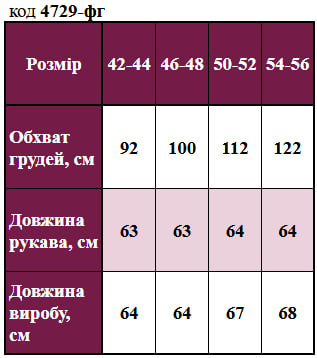 Таблица размеров