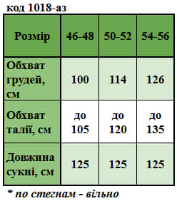 Таблица размеров