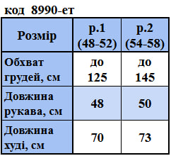 Таблица размеров