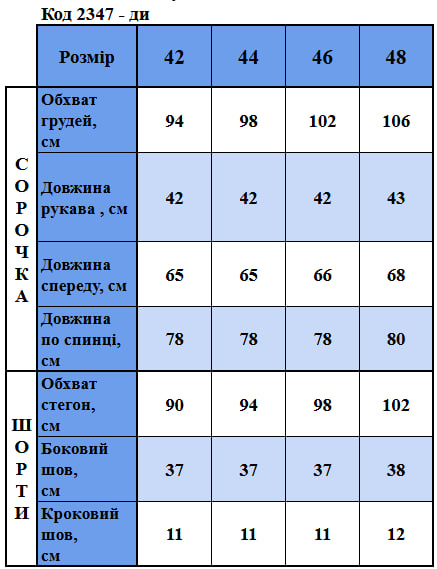 Таблица размеров