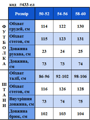 Таблица размеров